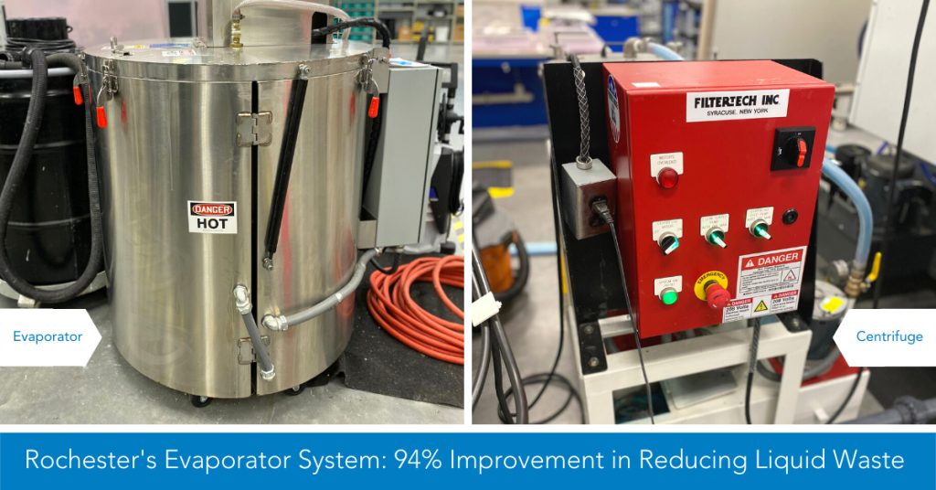 蒸发器系统使减少液体废物的效率提高了 94%