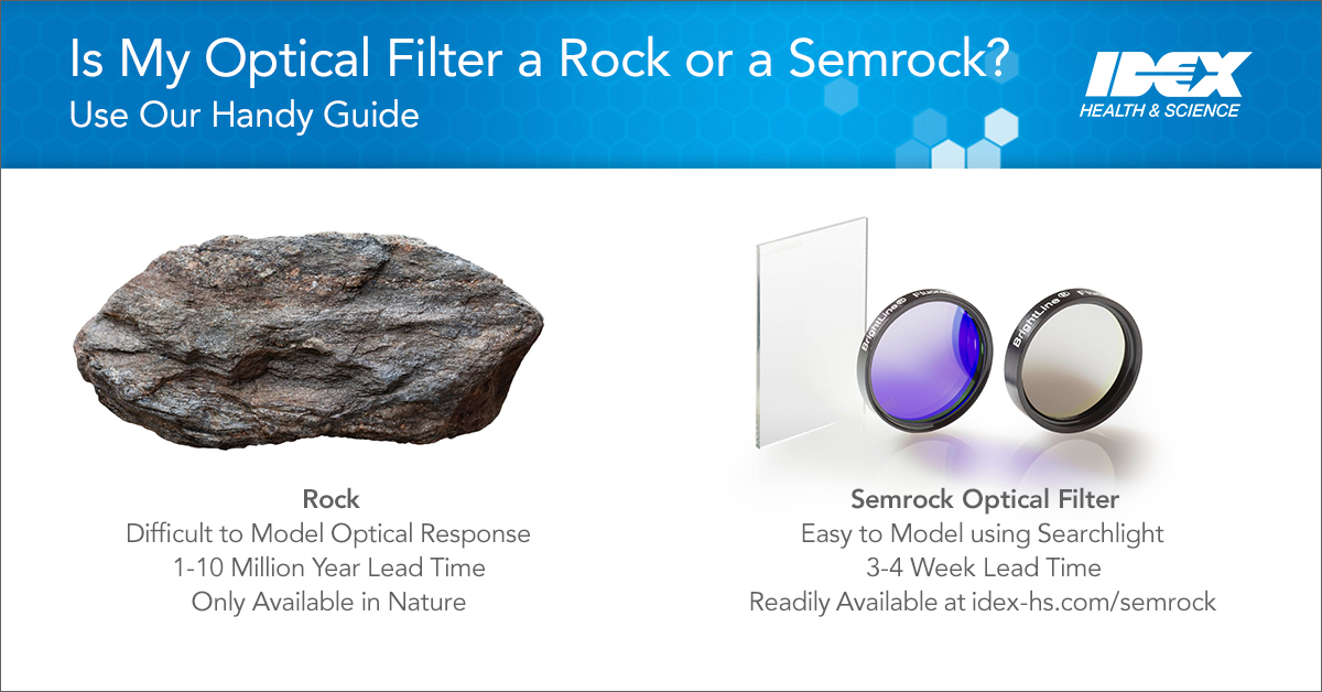 您的滤光片是Rock（岩石）还是 Semrock?